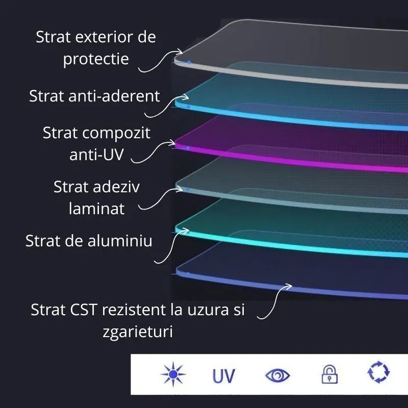 Folie reflexiva pentru geamuri, cu efect de oglinda si protectie solara [5]