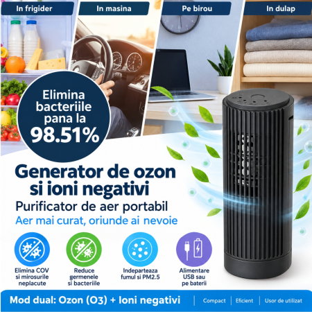 Generator de Ozon portabil Dual Mode [4]