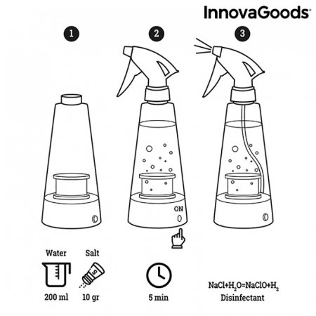 Generator dezinfectant cu pulverizator pentru suprafete [10]