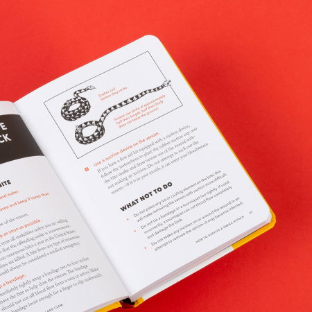 Ghid de supravietuire WORST CASE SCENARIO [3]