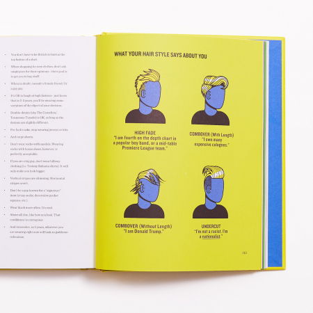 Ghid de viata How to NOT be a Dick [4]