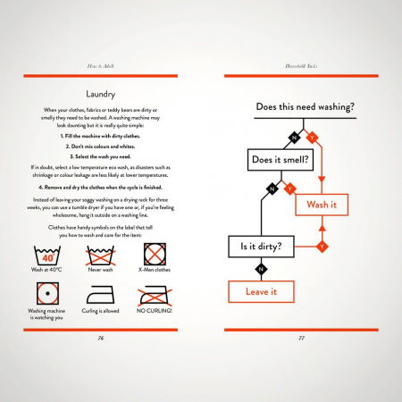 Ghid de viata ilustrat How to adult [4]