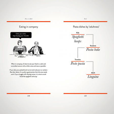 Ghid de viata ilustrat How to adult [7]