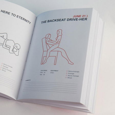 Ghid erotic Position of the day [1]