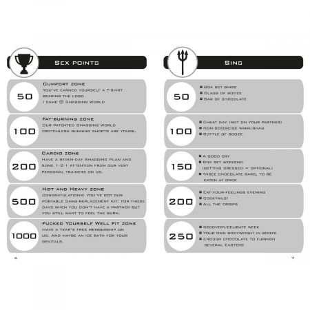 Ghid erotic traznit Fuck yourself fit [2]