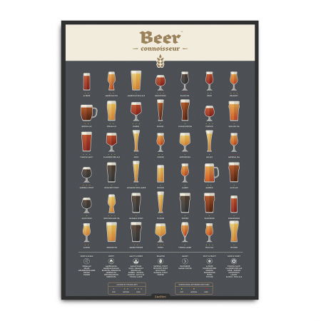 Ghid razuibil Expert in bere [10]