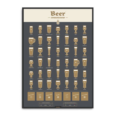 Ghid razuibil Expert in bere [8]