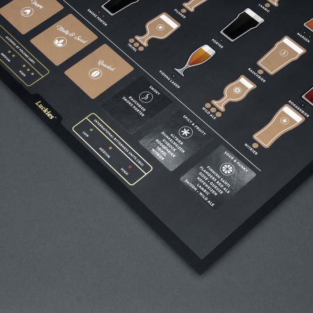 Ghid razuibil Expert in bere [5]