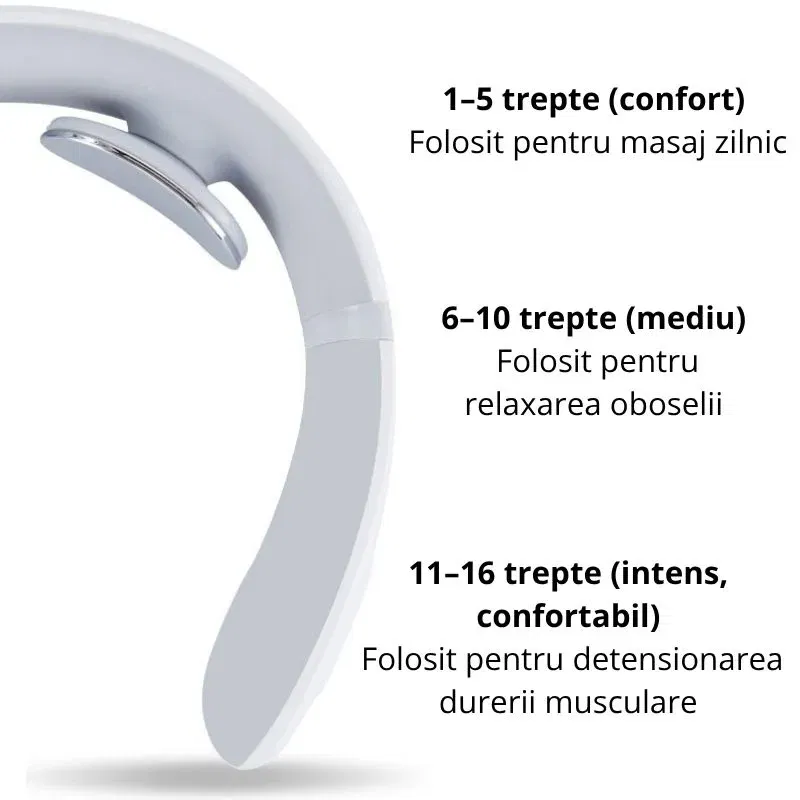 Guler pentru masaj cervical [7]