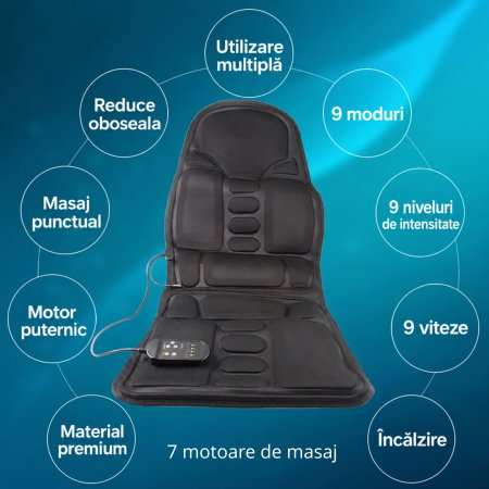 Husa de Masaj pentru Scaun cu Incalzire [7]