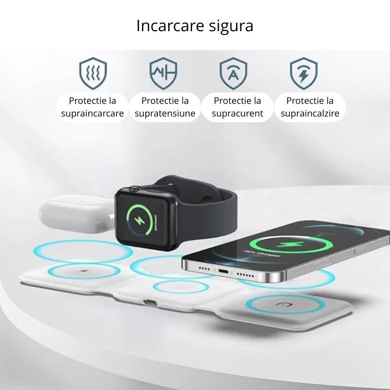 Incarcator wireless universal 3 in 1, pliabil, 15W, MagSafe [12]