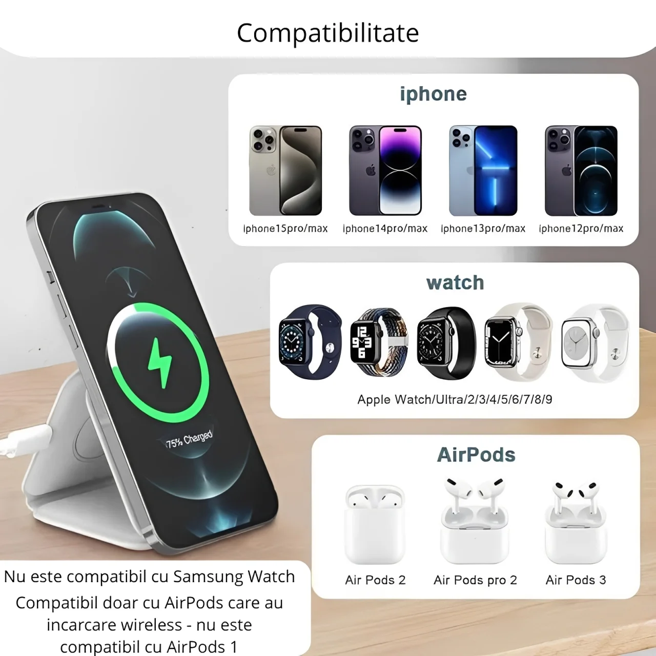 Incarcator wireless universal 3 in 1, pliabil, 15W, MagSafe [17]