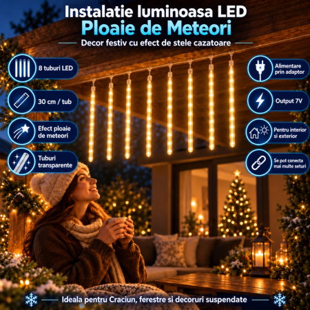 Instalatie luminoasa LED Ploaie de Meteori, 8 Tuburi de 30 cm [4]