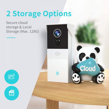 Interfon inteligent HeimVision, camera, wifi, 1080p HD, detectie miscare, unghi larg [5]