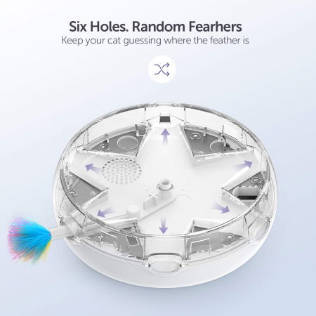 Jucarie pentru pisici VAVA smart [3]