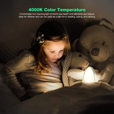 Lampa de Veghe BlitzWolf [1]