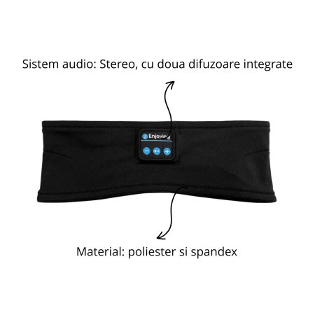 Masca de Dormit cu Bluetooth [6]