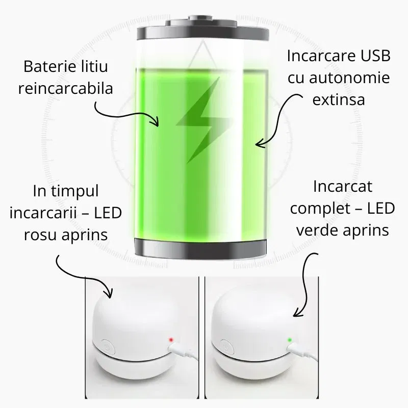 Mini aspirator portabil pentru birou [8]