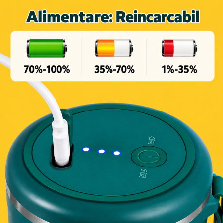 Mini blender portabil cu incarcare USB [4]