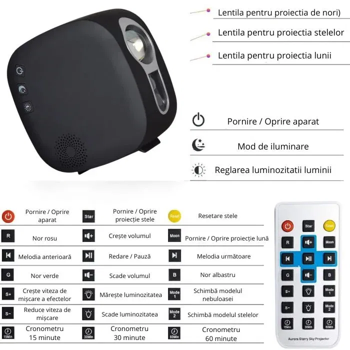 Proiector laser Twilight [8]