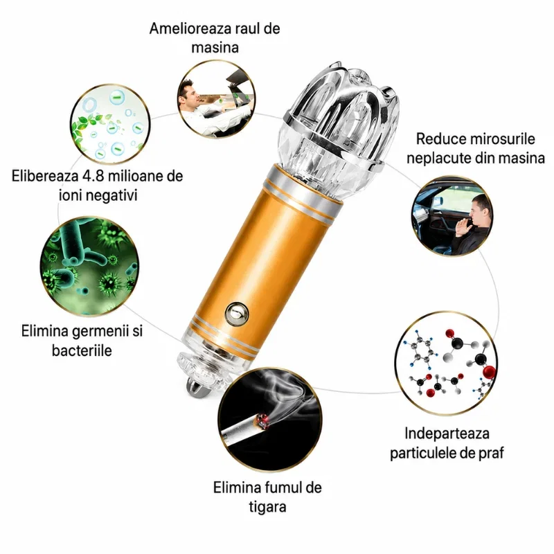 Mini purificator de aer auto [9]