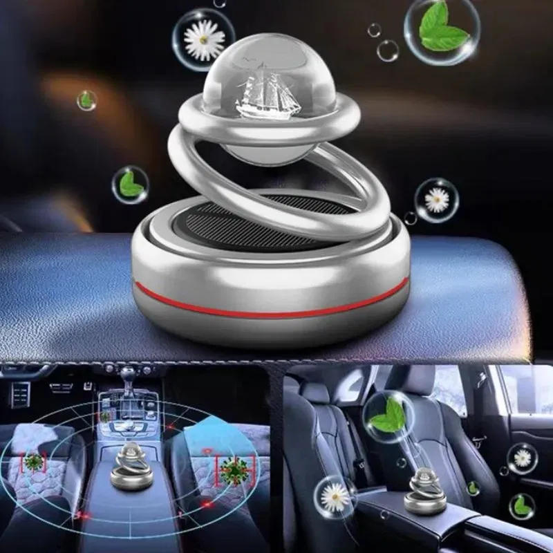 Odorizant auto rotativ cu incarcare solara [4]