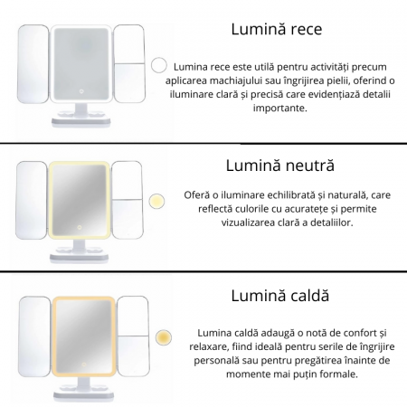 Oglinda machiaj cu LED, plianta cu touchscreen si zoom 1x/2x/3x [7]