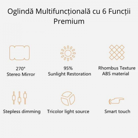 Oglinda machiaj cu LED, plianta cu touchscreen si zoom 1x/2x/3x [9]