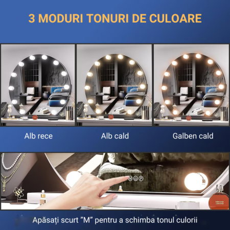 Oglinda Sphere cu 12 becuri LED [12]