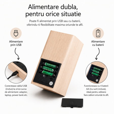 Organizator de Birou cu Ceas Digital LED [10]