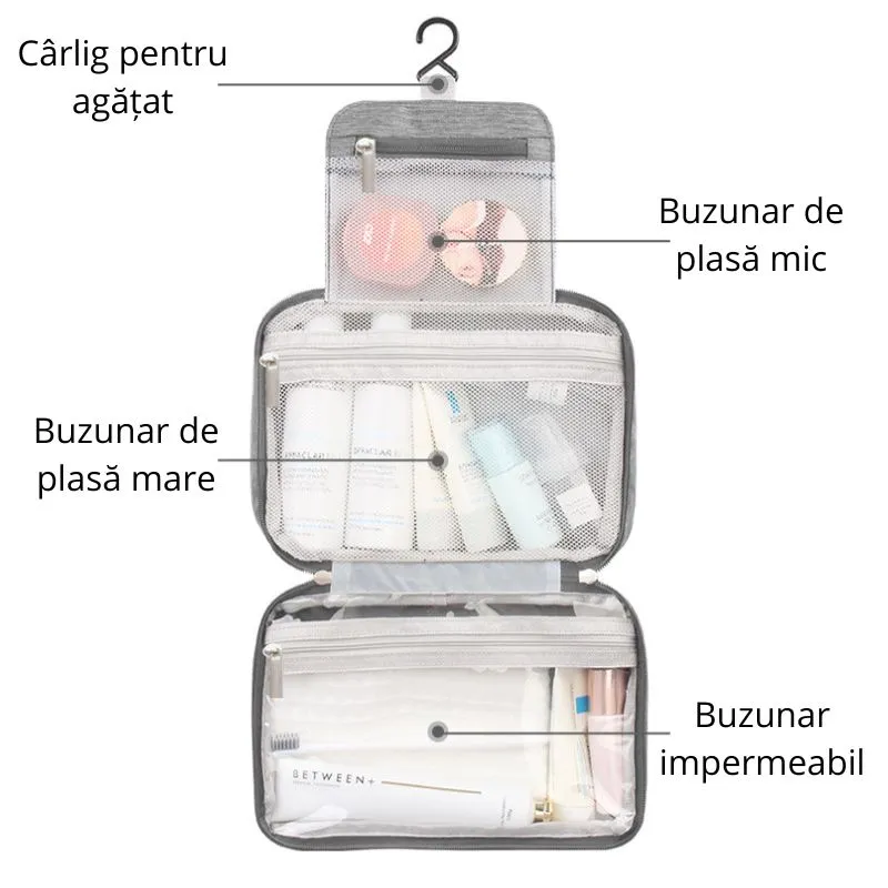 Organizator de cosmetice pentru calatorie [8]