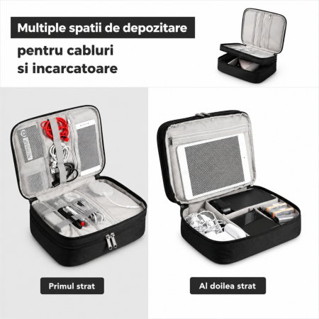 Organizator pentru cabluri cu 3 compartimente [10]