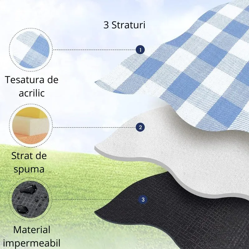 Patura de picnic cu maner din piele ecologica [7]