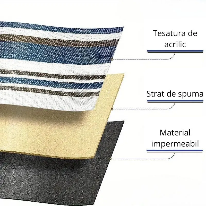 Patura Picnic Fun cu Buzunar [8]