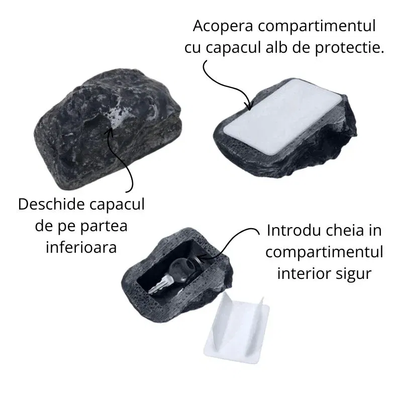 Piatra cu ascunzatoare pentru chei [6]