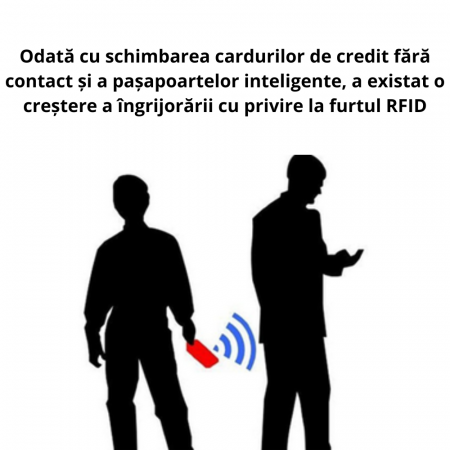 Port carduri RFID Essential [1]