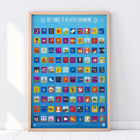 Poster razuibil 100 de lucruri de facut... dupa carantina [3]
