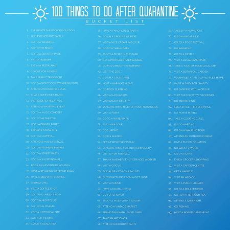 Poster razuibil 100 de lucruri de facut... dupa carantina [5]