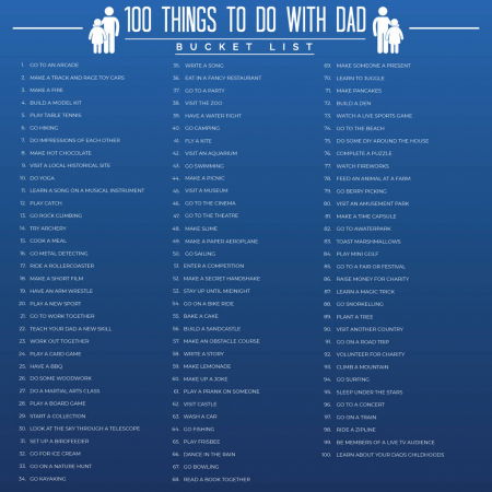 Poster razuibil 100 lucruri de facut cu tata [5]