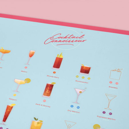 Poster razuibil Expert in Cocktails [4]