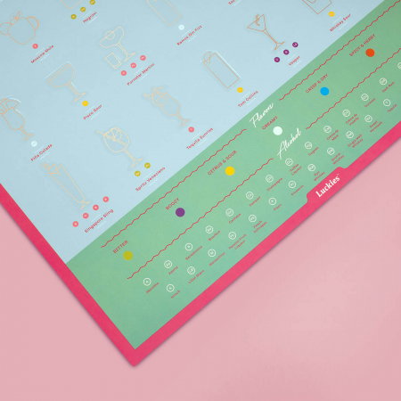 Poster razuibil Expert in Cocktails [6]