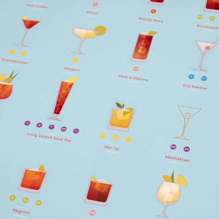 Poster razuibil Expert in Cocktails [3]