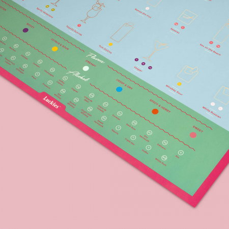 Poster razuibil Expert in Cocktails [5]