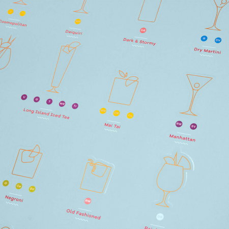 Poster razuibil Expert in Cocktails [2]