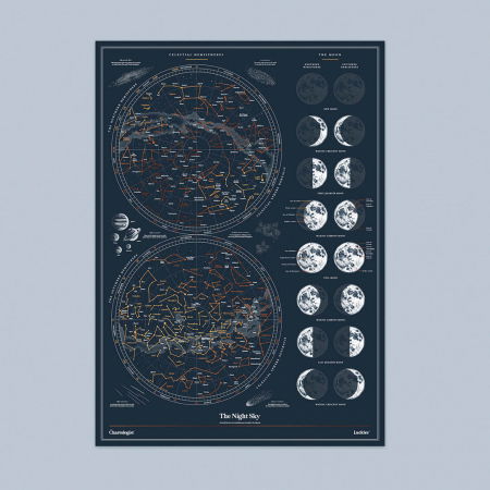 Poster razuibil The Chartologist Cer instelat [3]