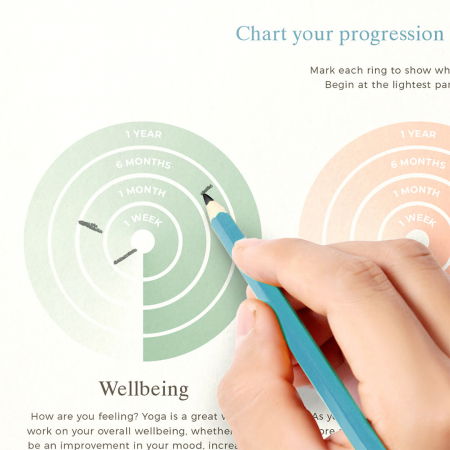 Poster Yoga Flow [2]