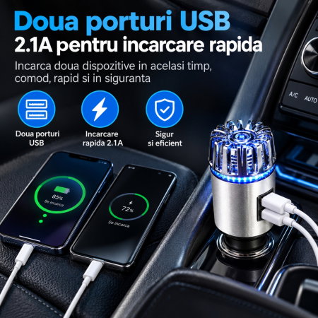 Purificator auto cu incarcator dual port USB [7]