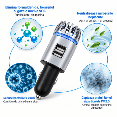 Purificator auto cu incarcator dual port USB [18]
