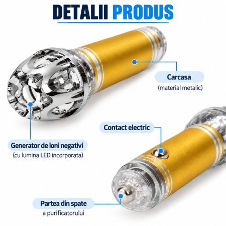 Purificator de aer auto Auriu [9]