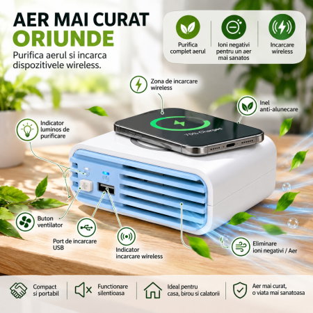 Purificator de aer wireless 3 in 1 Albastru [6]